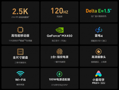 portátil Xiaomi Mi Notebook Pro 14 2021 España comprar