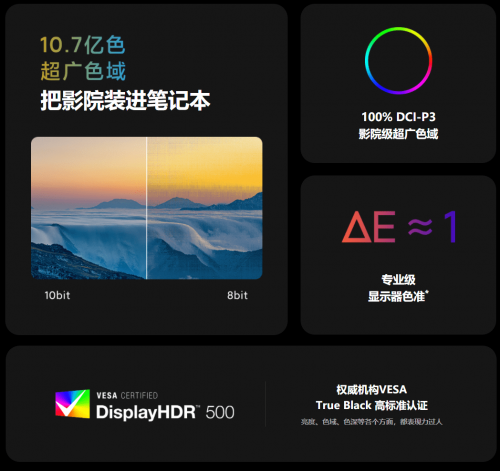 portátil Xiaomi Mi Notebook Pro 15 2021 España comprar