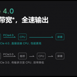 portátil Xiaomi Mi Notebook Pro 15 2021 España comprar