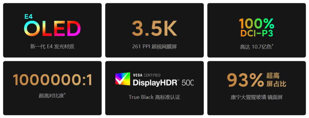 portátil Xiaomi Mi Notebook Pro 15 2021 España comprar