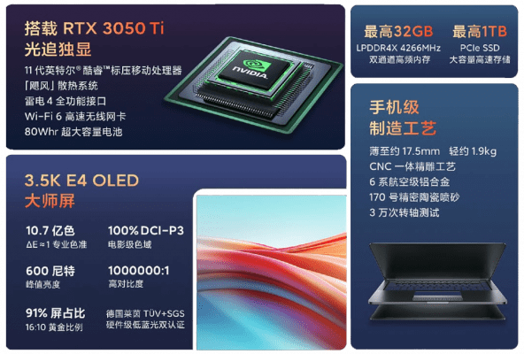 portátil Xiaomi Mi Notebook Pro X 15 2021 España comprar