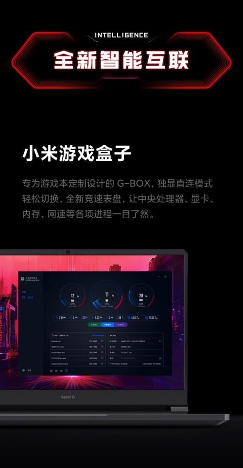 Portátil Xiaomi Redmi G (2021) - Imagen 2