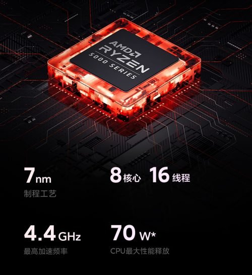 Portátil Xiaomi Redmi G (2021) - Imagen 20