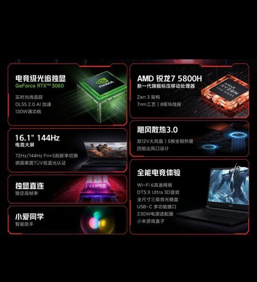 Portátil Xiaomi Redmi G (2021) - Imagen 25