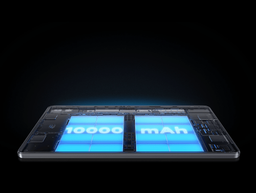 xiaomi pad 5 pro 12.4