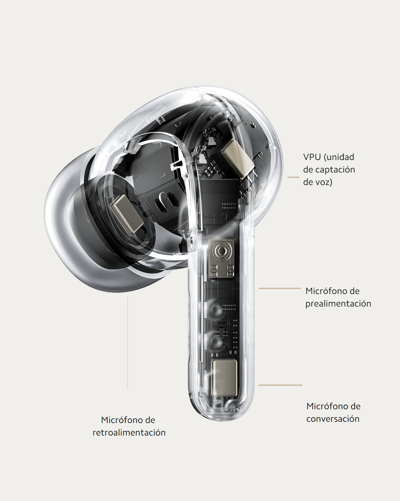 xiaomi-buds-4-pro-españa (2)