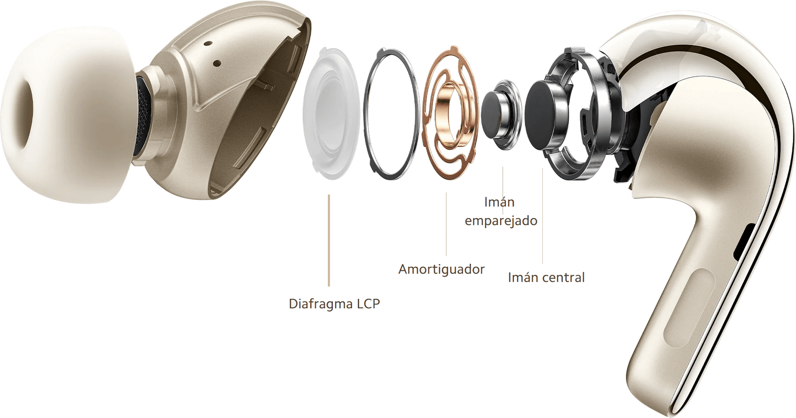 xiaomi-buds-4-pro-españa (5)